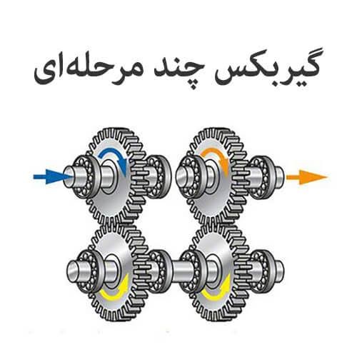 مقایسه گیربکس خورشیدی تک‌ مرحله‌ای و چند مرحله‌ای